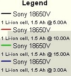 18650Vlegend.jpg