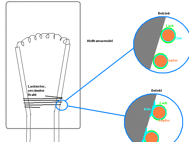 Lichterkette.GIF