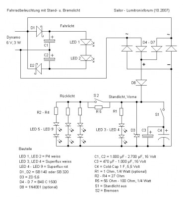 Fahrrad mit Bremslicht.jpg