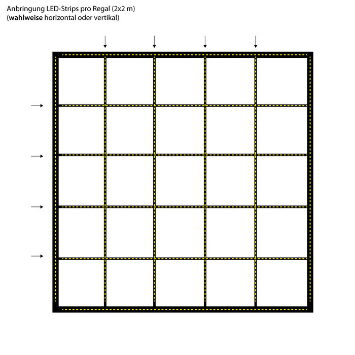 Skizze LED Beleuchtung
