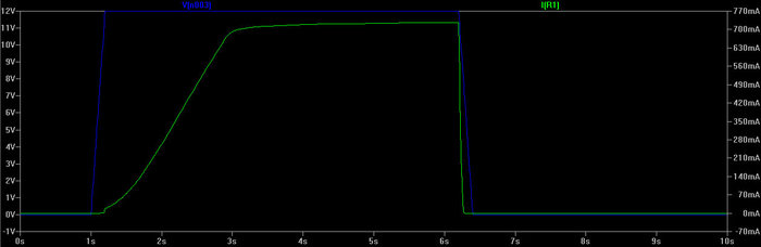 Versorgungsspannung und Strom durch R1