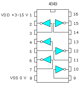 CD4049.gif