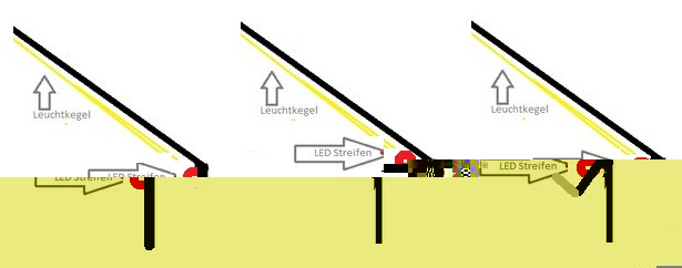 LedLeiste_Dachschräge1.jpg