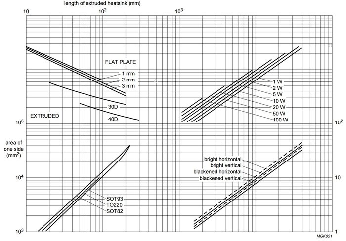 KK nomogram.JPG