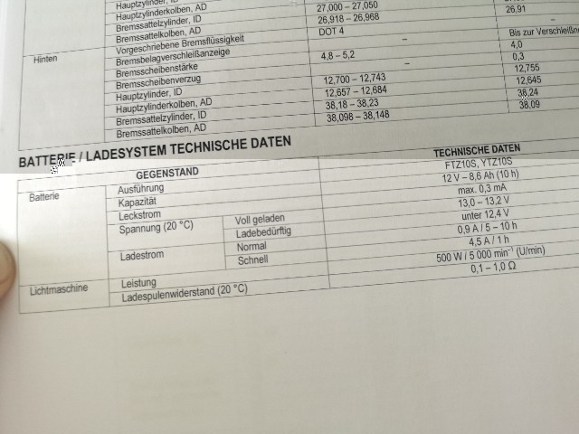 Info Motorrad Stromversorgung