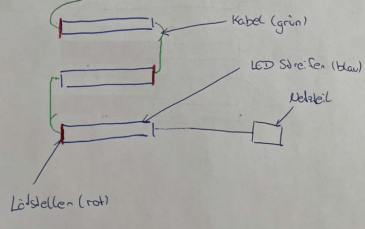 LED_Streifen_Verbindung2.jpg